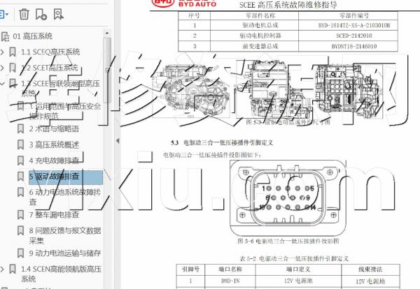 沃尔沃XC70电路图