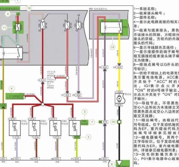 长安跨越王X3电路图及常见故障排除方法