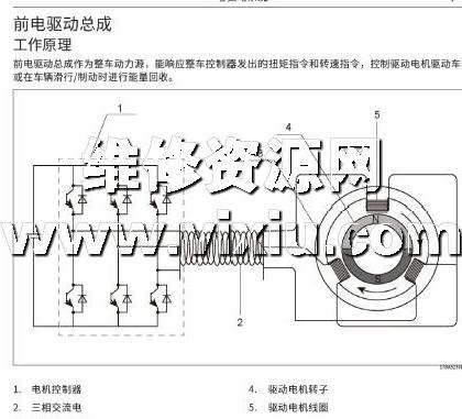 2019欧拉R1维修手册电路图