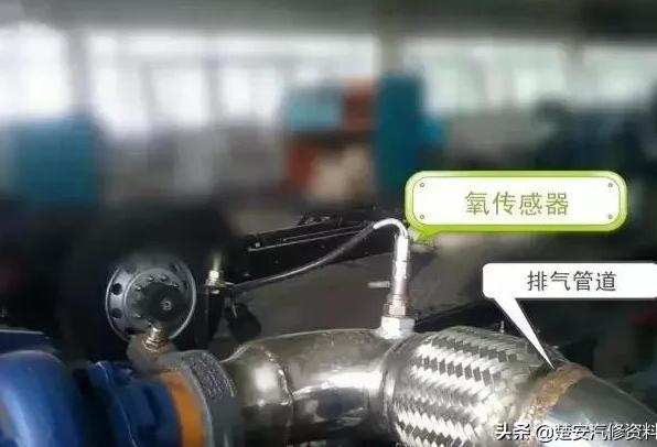 福特TRANSITC清洗氧传感器作用,厕净帮洁清洗氧传感器