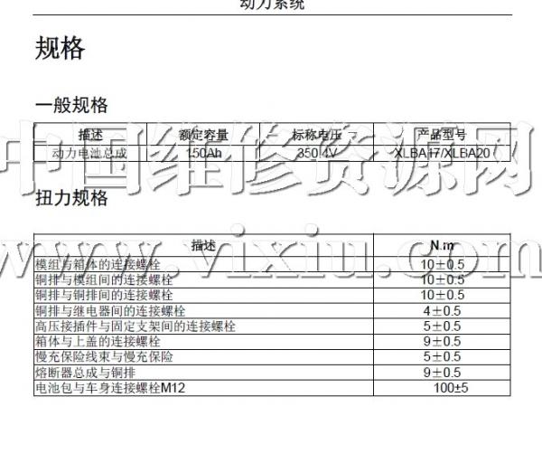 2016年北汽新能源EV160维修手册电路图下载及使用指南