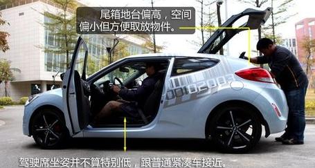 进口现代飞思Veloster预防方法