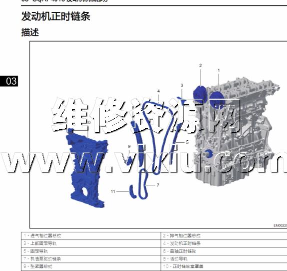 星途追风ET-i车型电路图