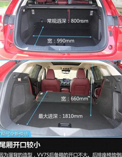 魏派VV7换挡杆皮套更换