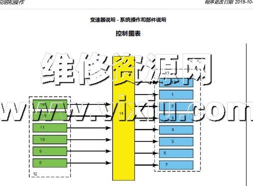 2020 2021野马斯派卡（M30E）维修手册电路图及详细说明