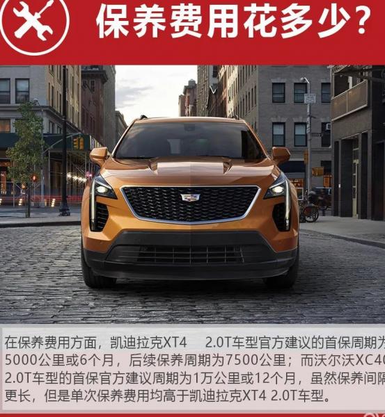 凯迪拉克XT4大灯故障