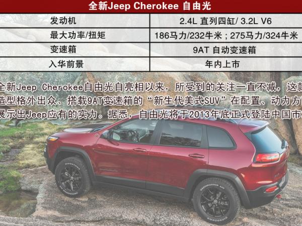 吉普自由光Cherokee防水