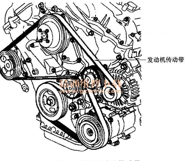 如何检查索兰托Sorento电瓶健康状况