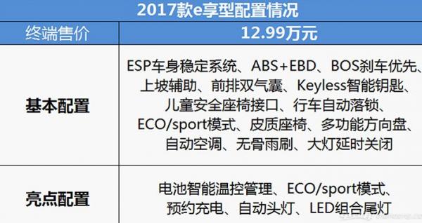 比亚迪E5维修手册