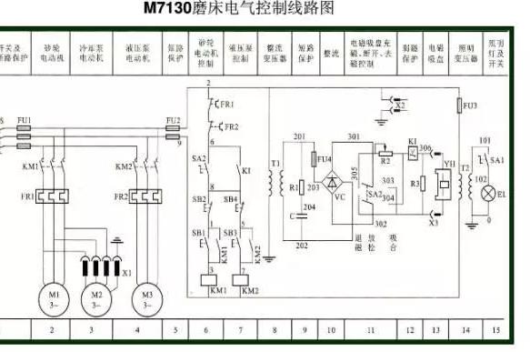 比亚迪唐维修指南