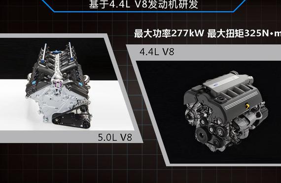 沃尔沃S80中控屏幕