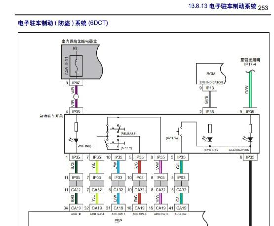 2006年上海华普海迅电路图