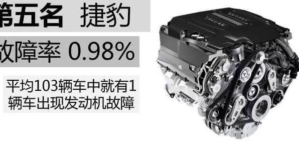 沃尔沃C30引擎异响维修方法分享 解决引擎异响问题的有效技巧