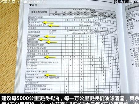 长安马自达马自达2轮胎使用