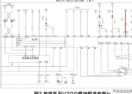 比亚迪E5维修电路图