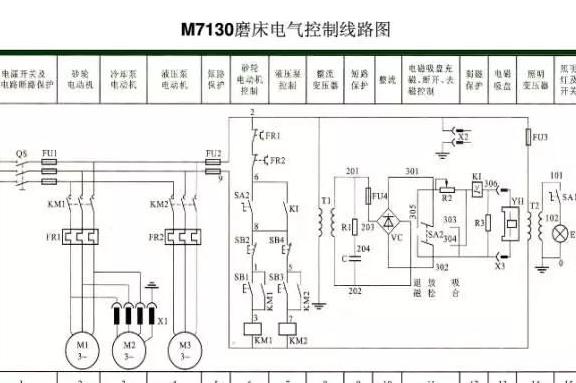 比亚迪宋故障排除指南