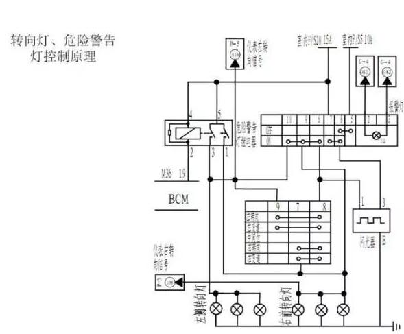 比亚迪宋维修指南