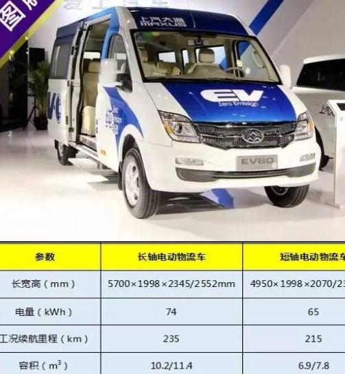 大通EV80解决方法