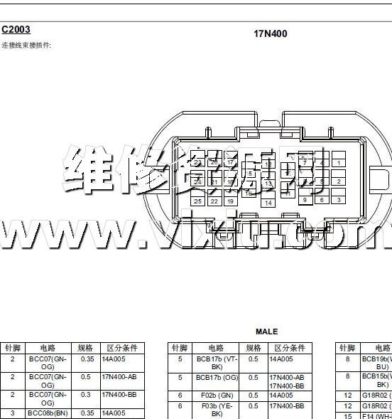 五菱汽车五菱NanoEVNanoEV电动车电路