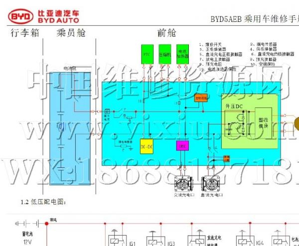 2018年比亚迪e5 450维修电路图及常见故障排除指南