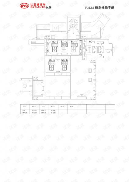 2021年比亚迪秦PLUS DM i维修手册电路图详细介绍