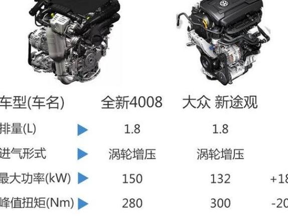 宝马X3车辆安全带