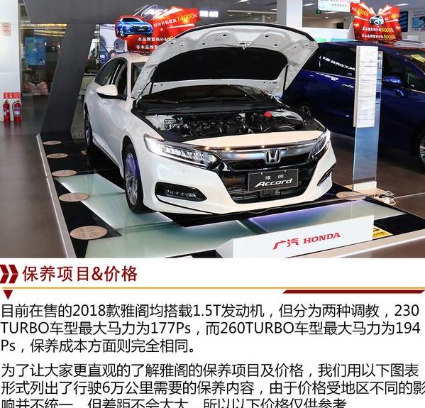 雅阁Accord轮胎维护