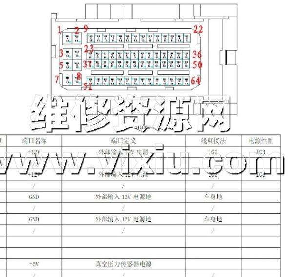 秦维修手册电路图 找到您秦维修所需的电路图