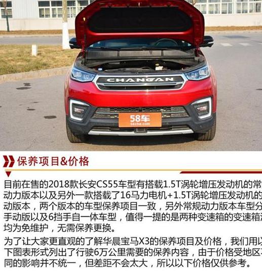 长安CS55冷却系统故障