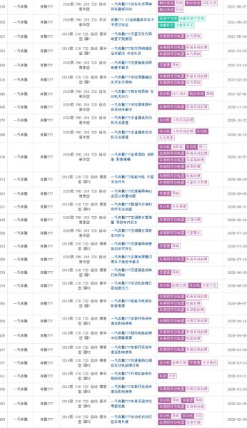 马自达6音响故障