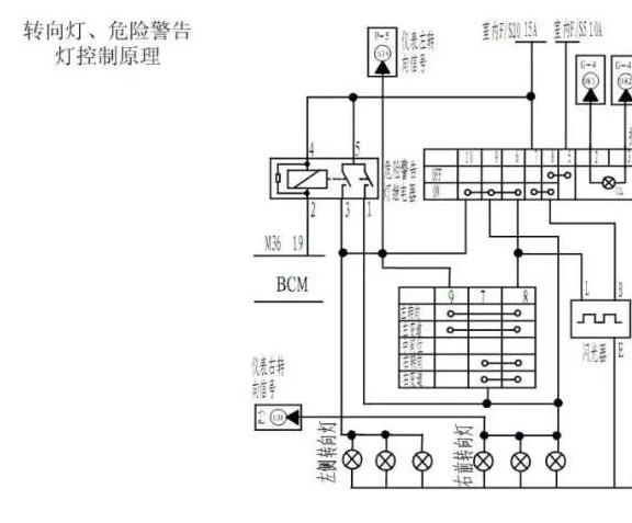 比亚迪宋常见故障