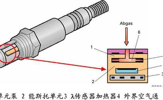 氧传感器加热器坏了费油吗