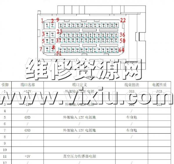 速锐维修手册电路图详解，维修必备资料！