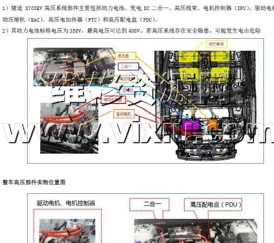 奇瑞汽车E3电路图