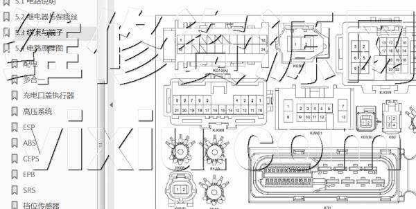 沃尔沃XC70表格说明