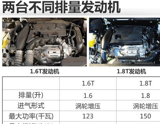 雪铁龙C6维修小窍门 解决电池充电问题的实用方法