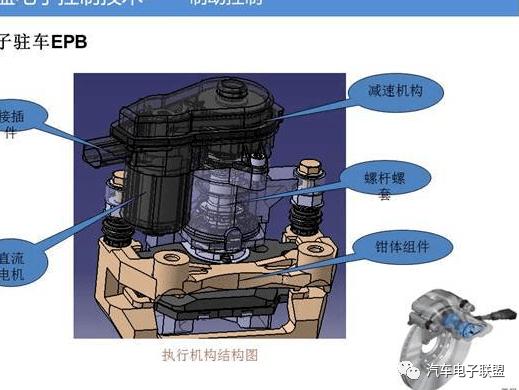 长安汽车志翔屏幕显示异常