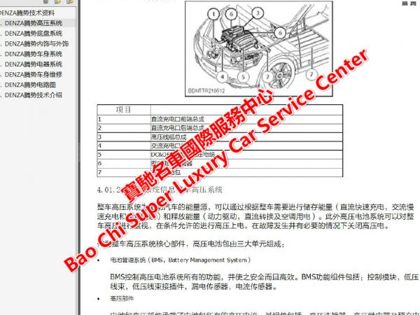 2018年之前腾势维修手册电路图大全|腾势维修手册电路图下载