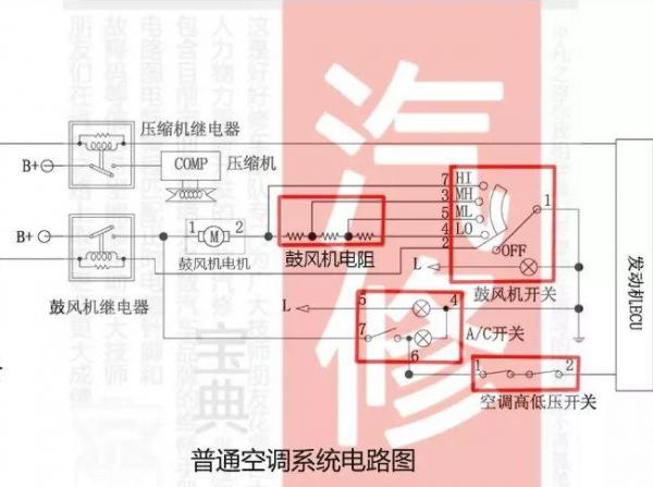 北京汽车X3维修信息