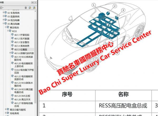  大通维修手册电路图详解及使用说明