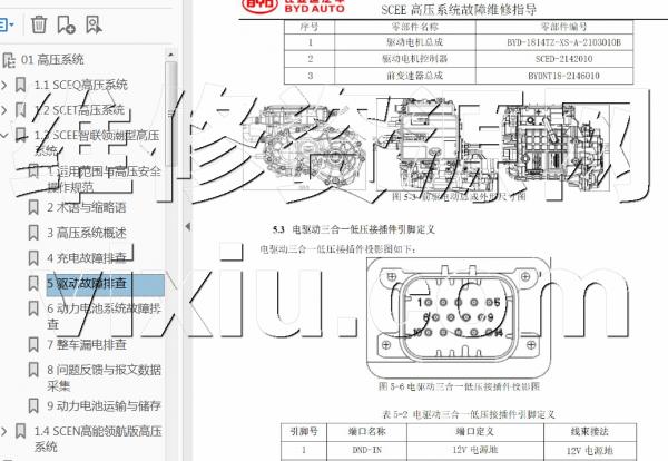 比亚迪元故障排除