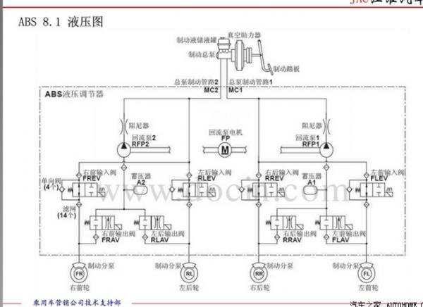 江淮纯电动七代 7S维修手册电路图｜全面解析江淮7S电动车维修手册电路图