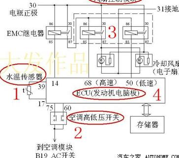 奇瑞汽车A5维修