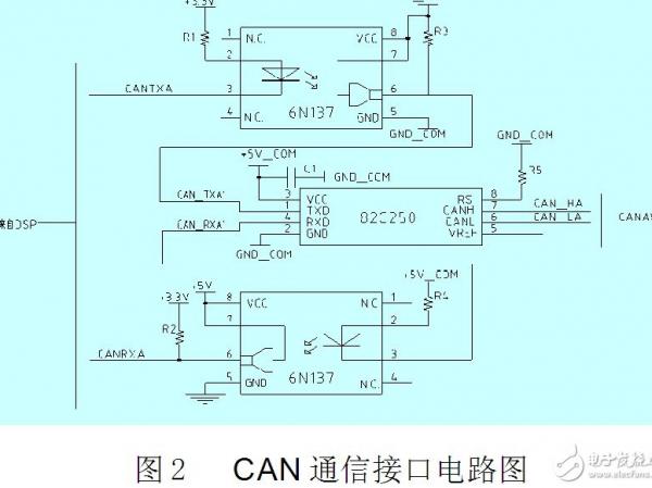 比亚迪宋2019年