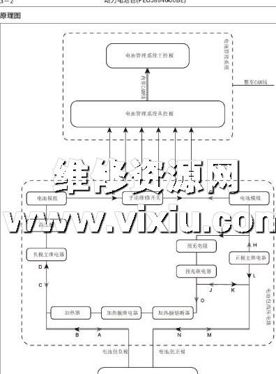 国产车培训长城车款电子产品维修指南