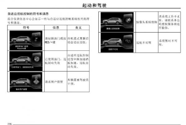 2022大通D90