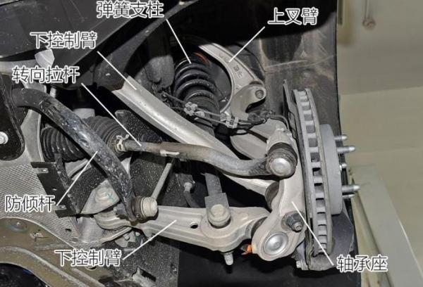 专业指南 5步解决凯迪拉克CT6电子故障｜快速恢复车辆巅峰性能