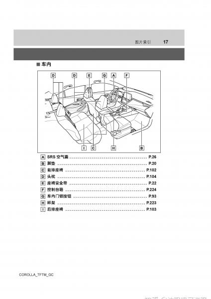 2017年一汽丰田卡罗拉维修手册电路图解读及使用方法