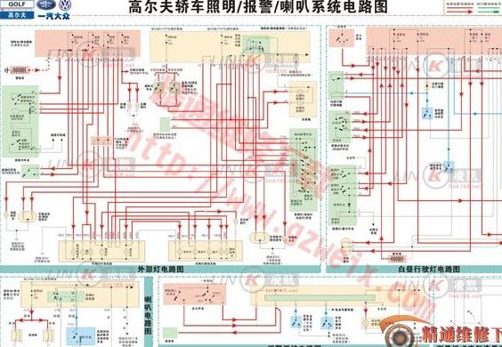 德系车培训上海大众车型使用说明